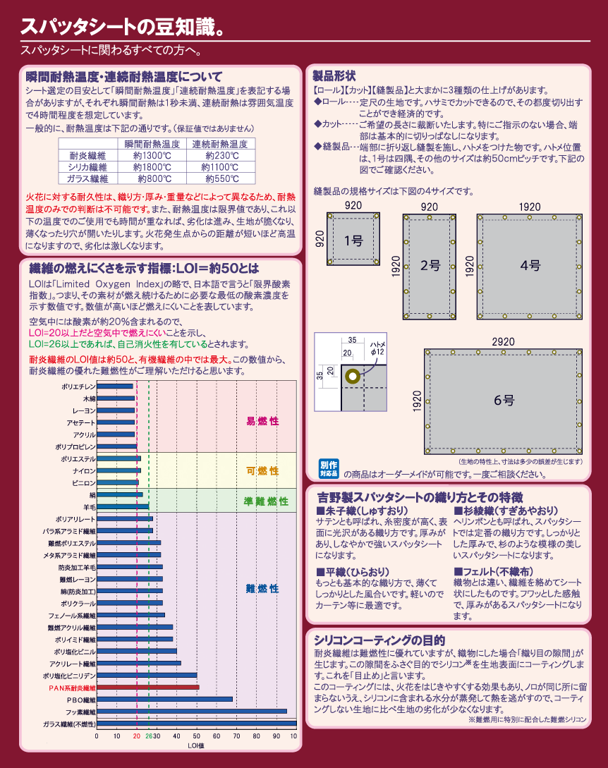 吉野 スパッタシート プレミアムプラチナ6号(1920×2920) YS-PP-6 8097 通販