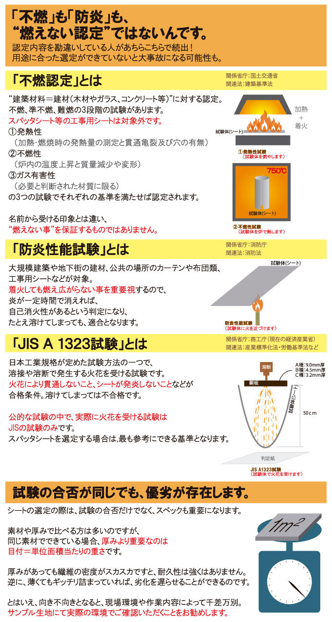 吉野株式会社 > 製品案内 > 溶接用パーティション