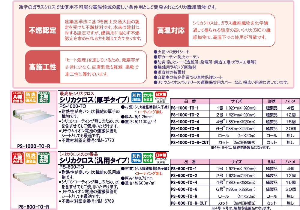 注目ブランドのギフト 吉野 スパッタシート A種 ロール 30mX2m YS2010SRW 1761357 法人 事業所限定 外直送元 