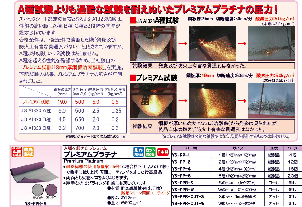 81％以上節約 国産 スパッタシート 溶接用シート 溶断用シート A種 １号 ９２０ｍｍ×９２０ｍｍ