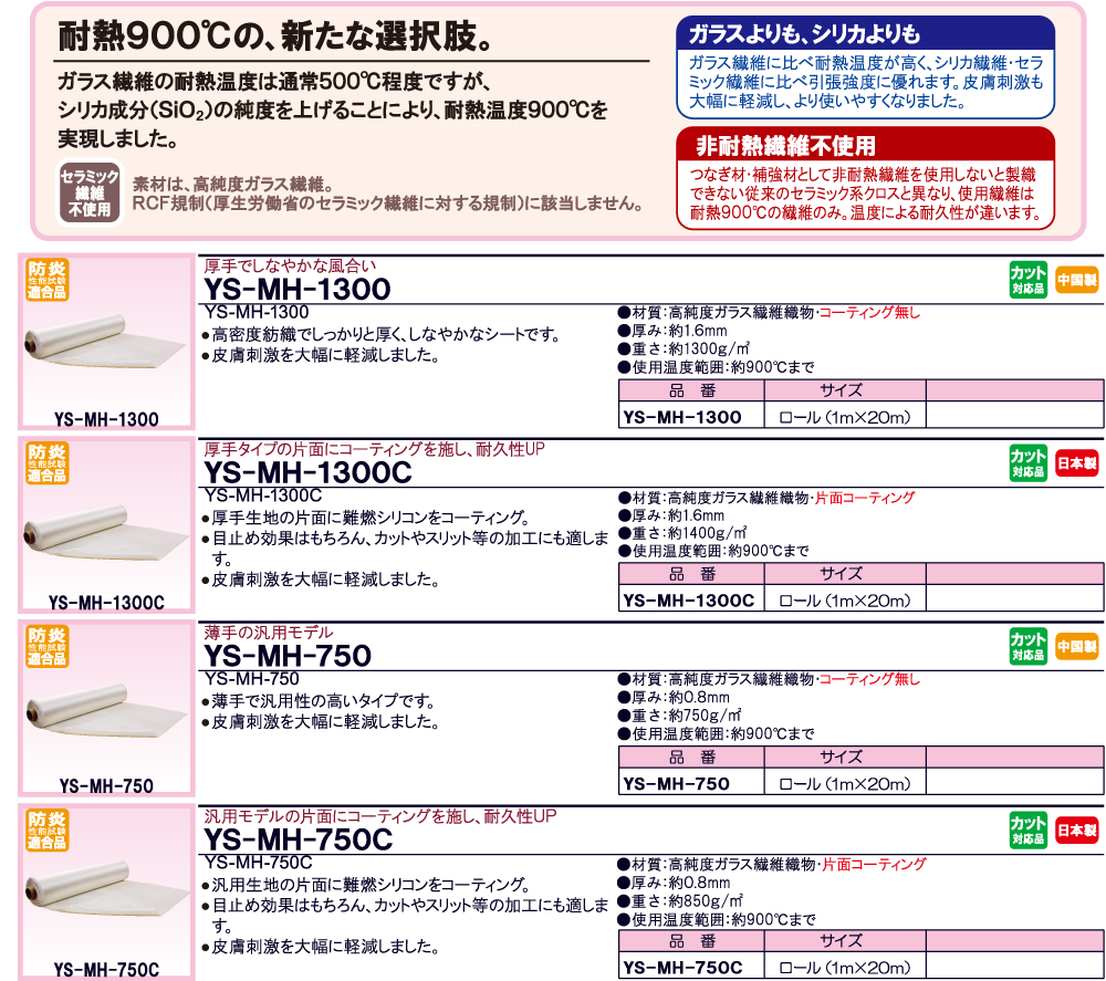 情熱セール 吉野 断熱ガラスクロス 高温用 １ｍ×２０ｍ 1巻 品番