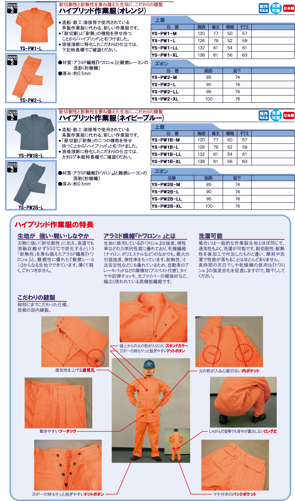 新しいコレクション 吉野 ハイブリッド 耐熱 耐切創 保護具 前掛け 1枚 YS-PM